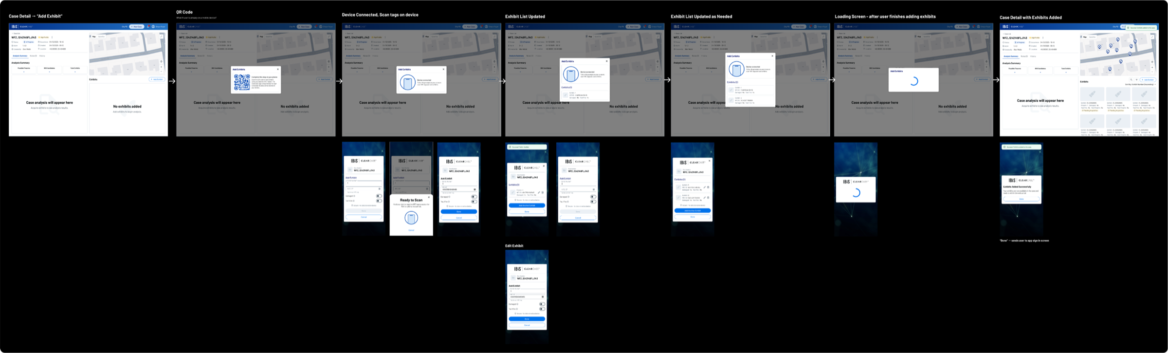 End-to-end exhibit creation flow showing web initiation, QR code pairing, mobile NFC scanning, and real-time exhibit list updates