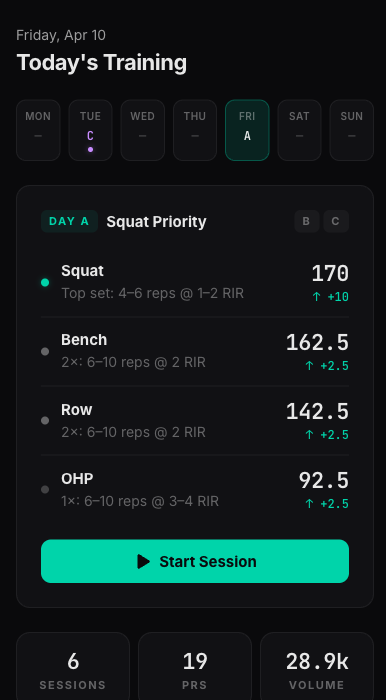 Barbell app dashboard showing today's training plan with lifts and weights