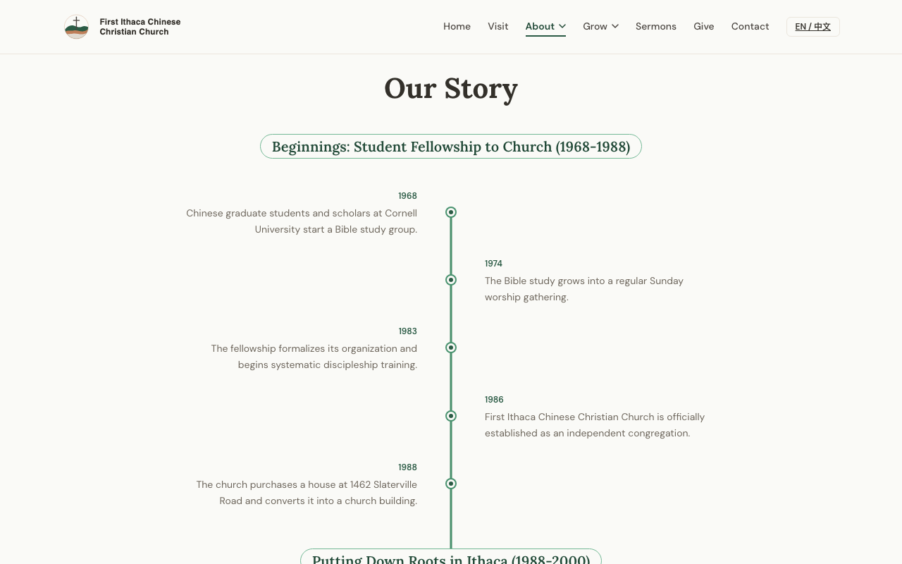 FICCC about page showing church history timeline and community stats