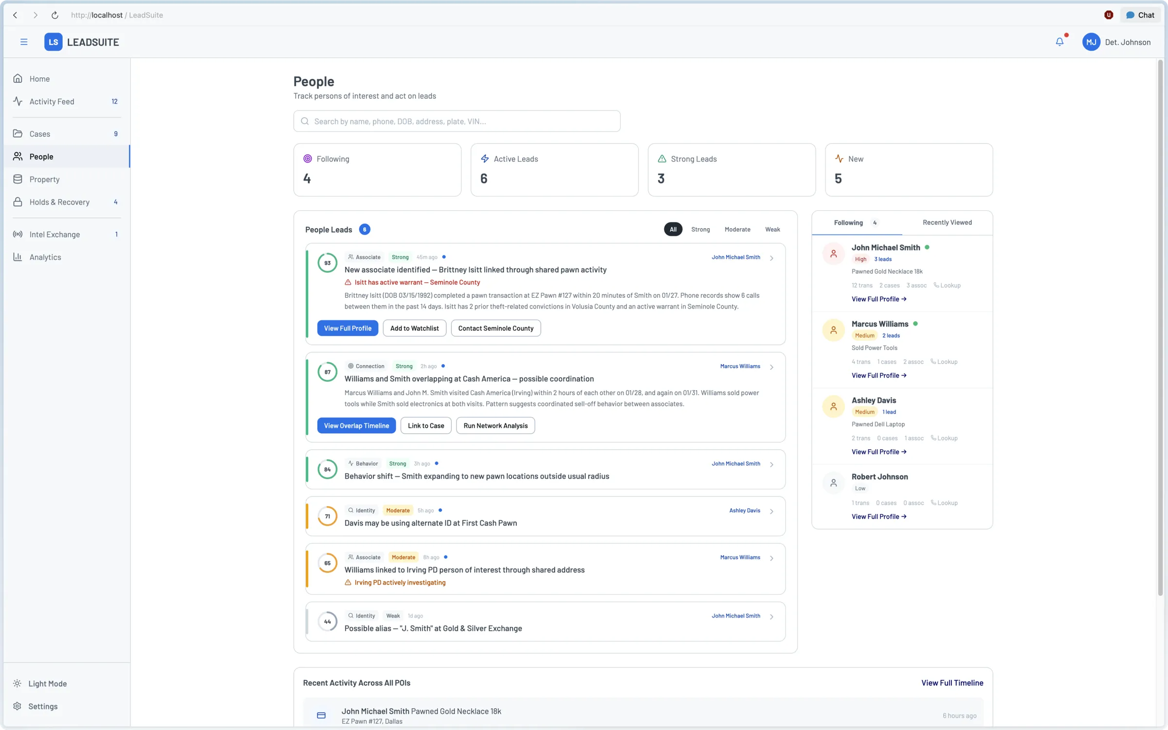 People page with ranked leads and person tracking