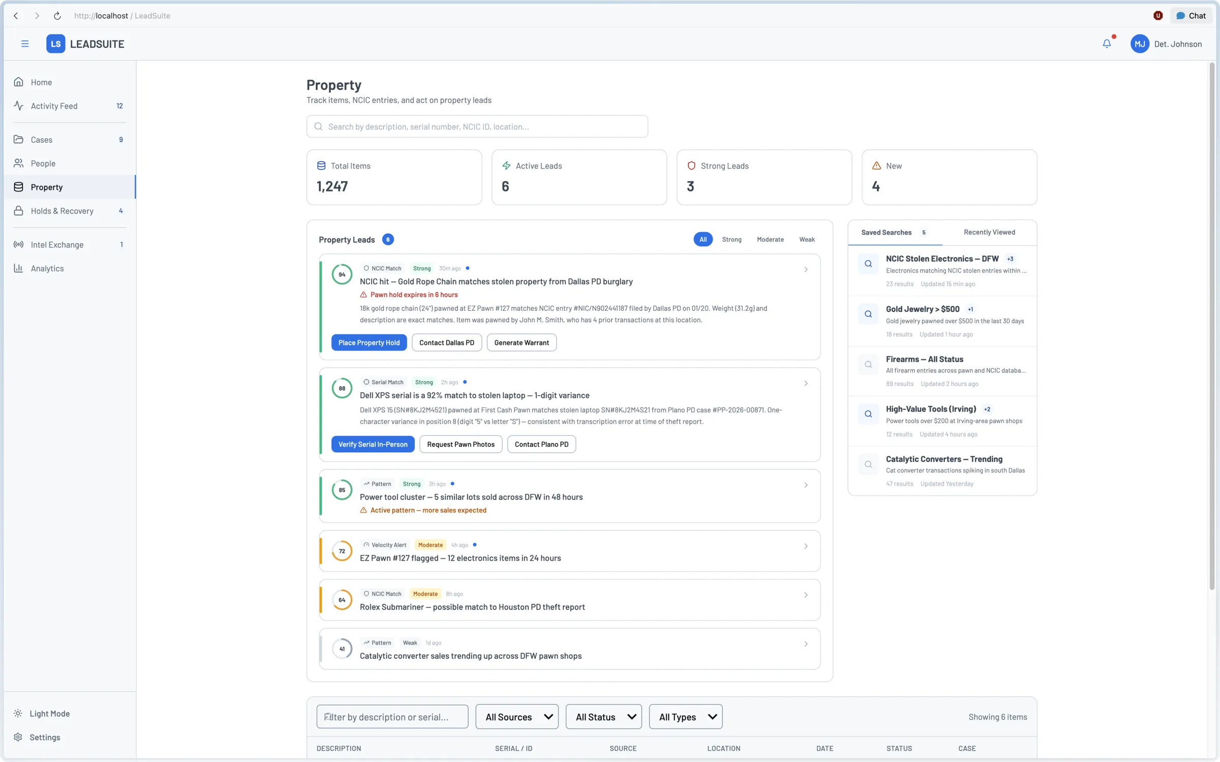 Property page with ranked leads and item tracking